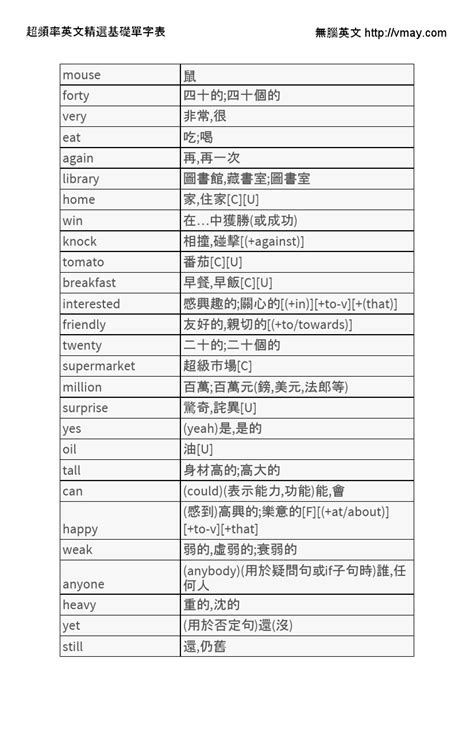 大門 英文|大門的英文單字，大門的英文是什麽